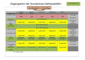 Organigramm-09.2019_page-0001